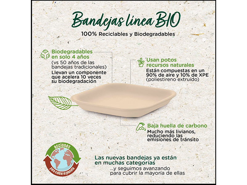 Darnel Bio®: Innovación sostenible al alcance de los consumidores 🌿